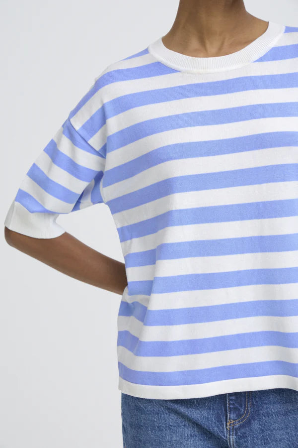 BYMMORLA Pullover B.Young