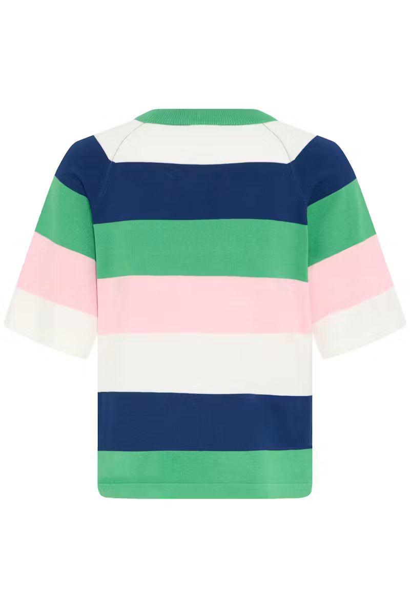 BYMMORLA Pullover B.Young