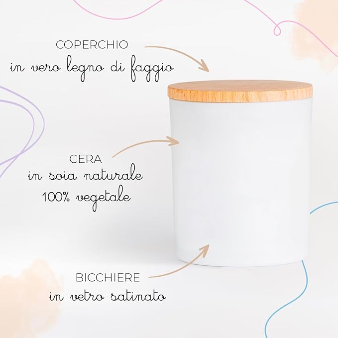 ACCENDILA "ANSIA" KUMQUAT E POMPELMO ROSA