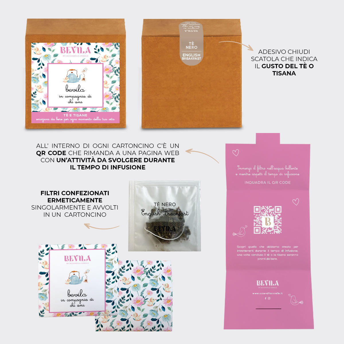 BEVILA COMPAGNIA Tè NERO