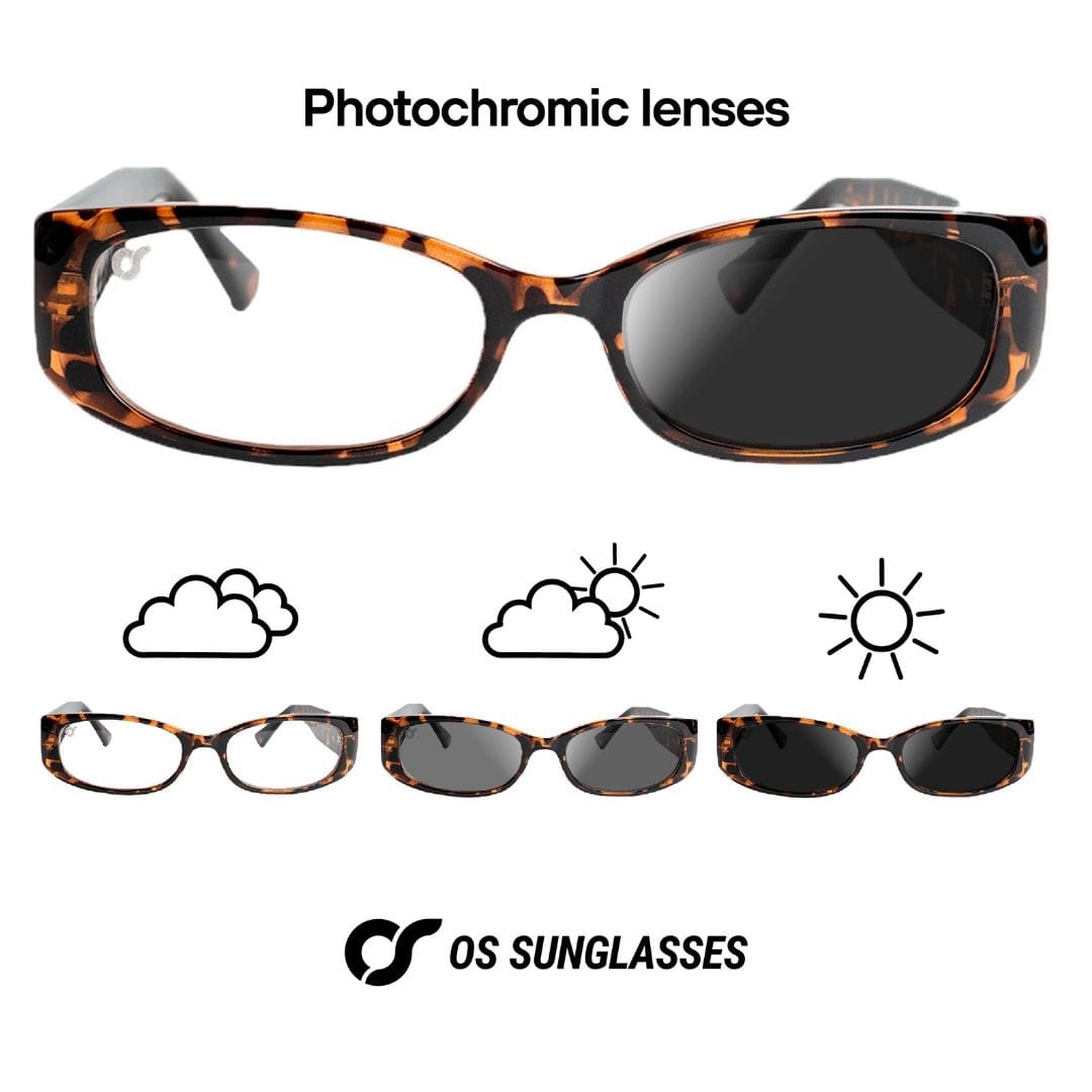 Victoria Photochromic Tartaruga OnSunglasses