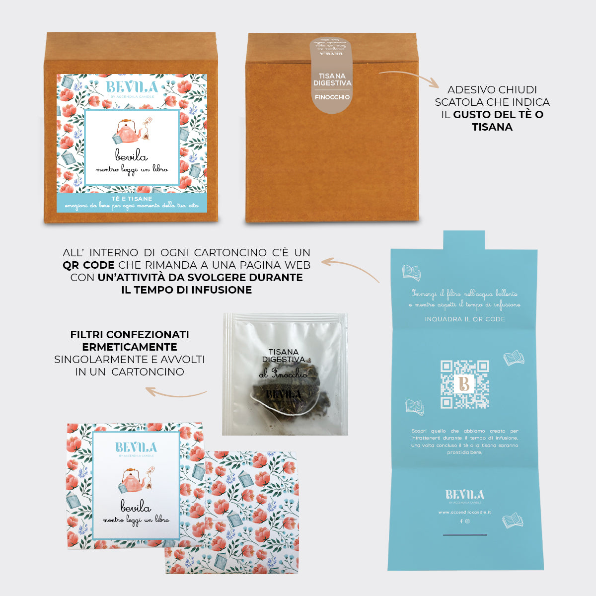 BEVILA LIBRO FINOCCHIO