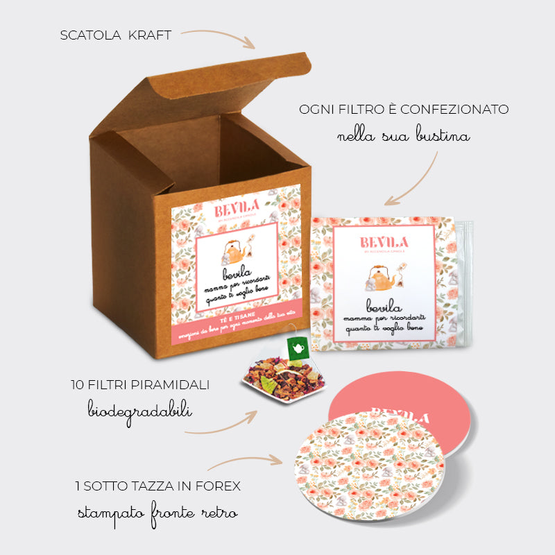 BEVILA MAMMA Tè NERO