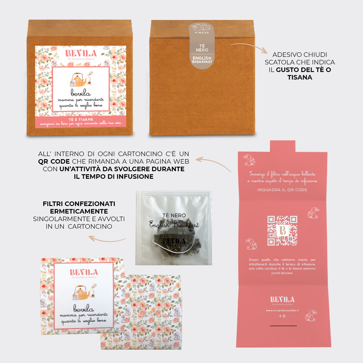 BEVILA MAMMA Tè NERO