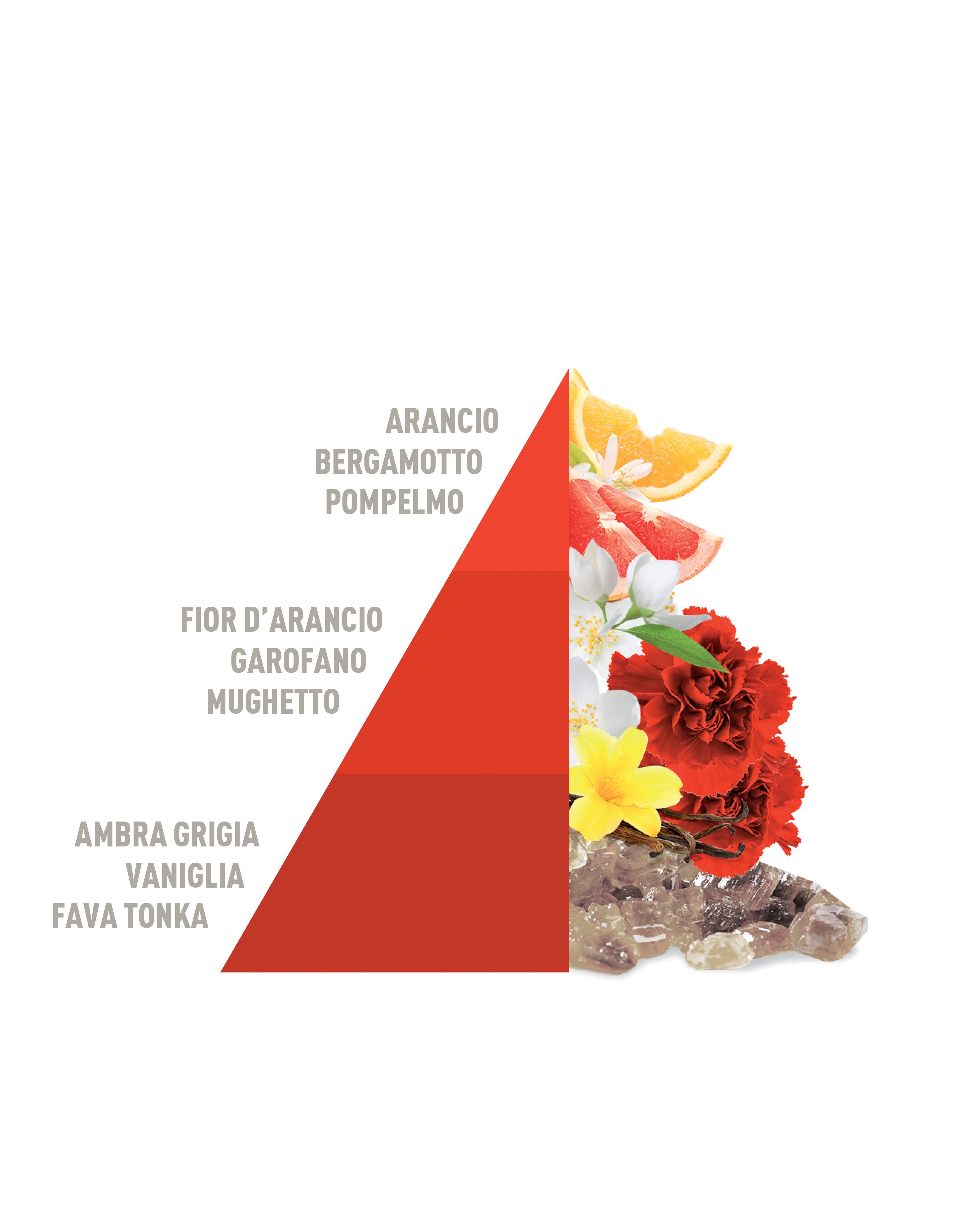 Profuma Bucato Imperial Soap 50ml