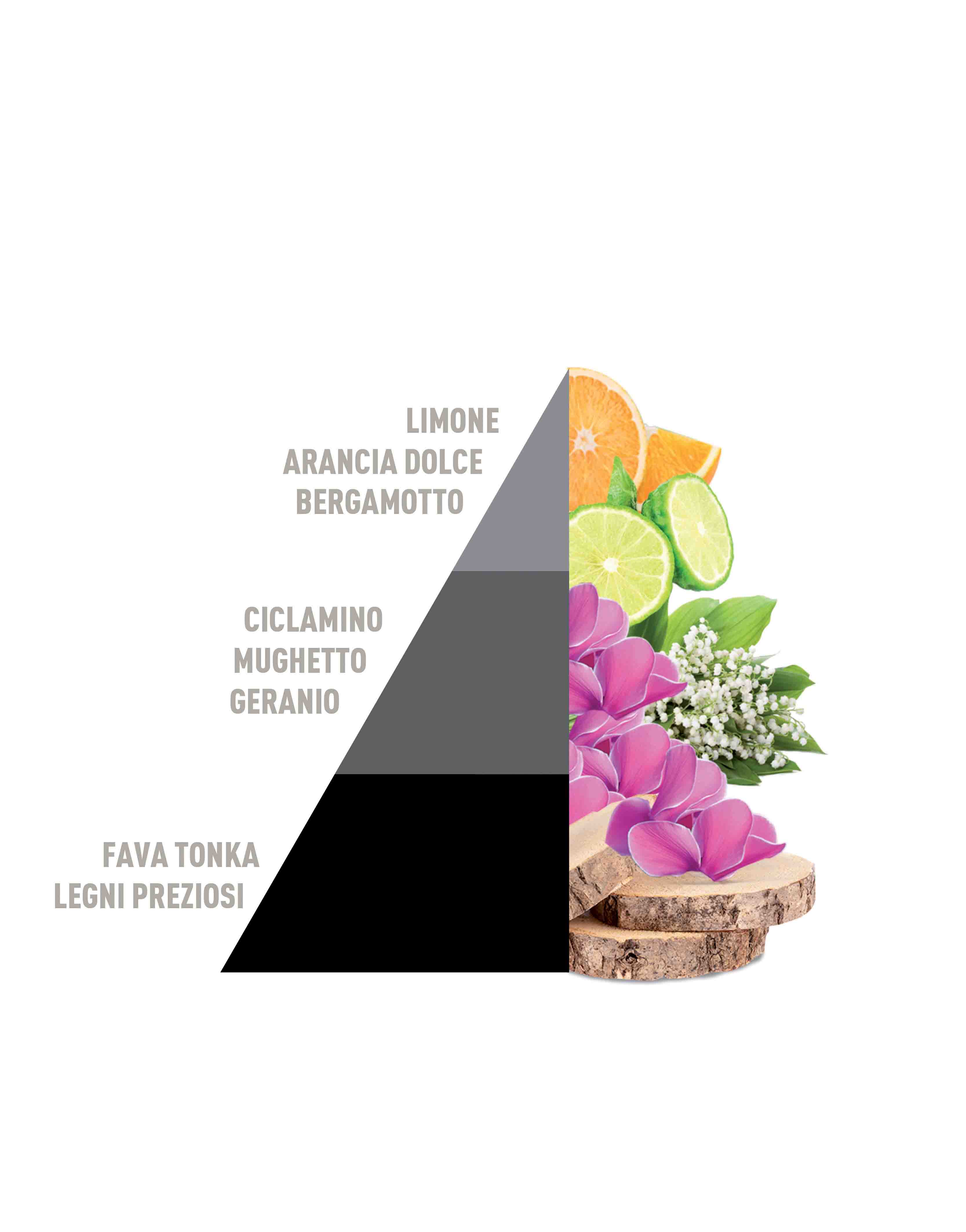 Deo Tessuti Spray Liberty